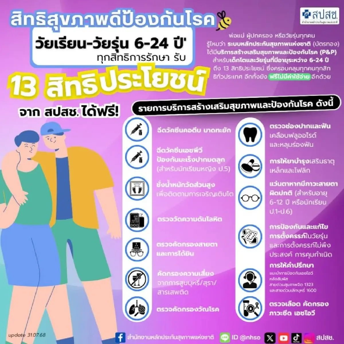 สปสช. แนะวัยเรียน วัยรุ่น ต้องรู้ 13 สิทธิประโยชน์ ใช้บัตรทองรักษาฟรี