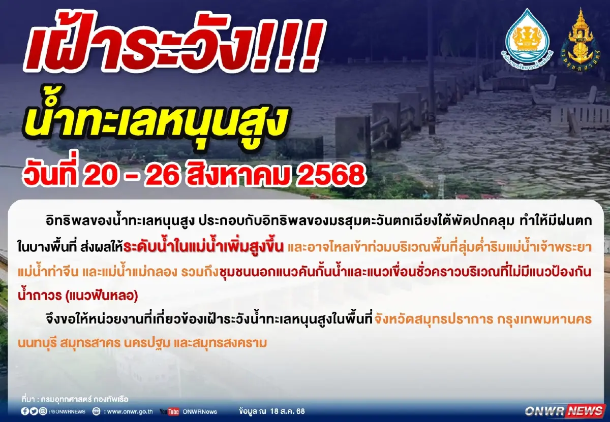 เช็กเลย! พื้นที่เฝ้าระวังน้ำทะเลหนุนสูง ช่วง 20 - 26 ส.ค. 68