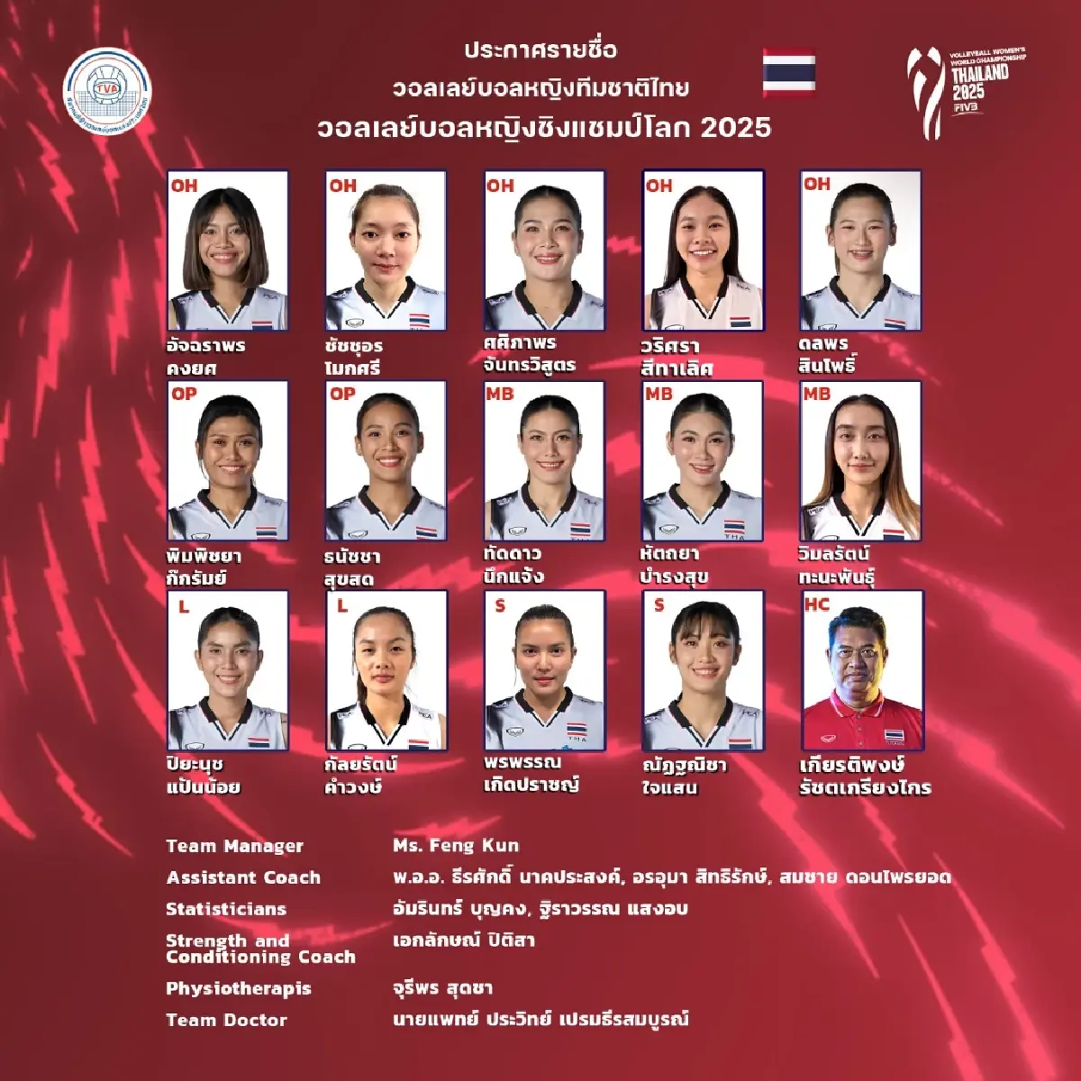 ถ่ายทอดสดวอลเลย์บอลหญิง ทีมชาติไทย พบ ญี่ปุ่น ศึกชิงแชมป์โลก 2025