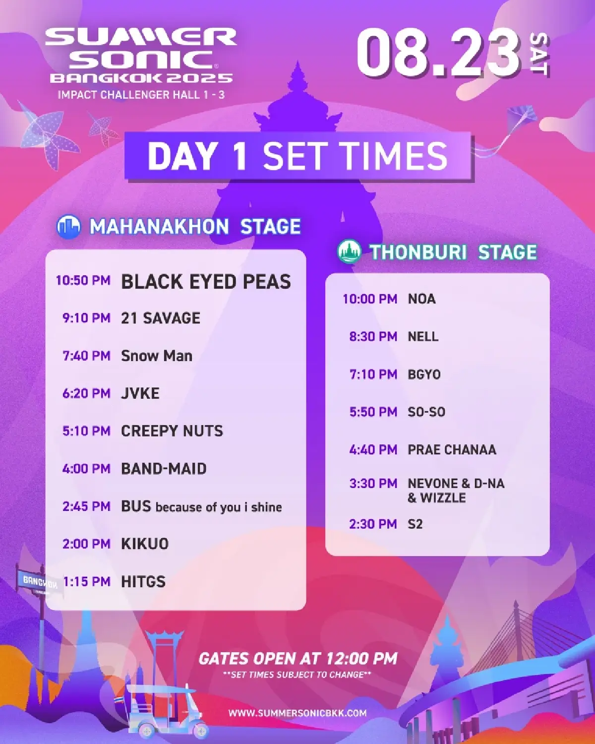 โค้งสุดท้าย Summer Sonic Bangkok 2025 ลำไย ไหทองคำ ประชัน Alicia Keys