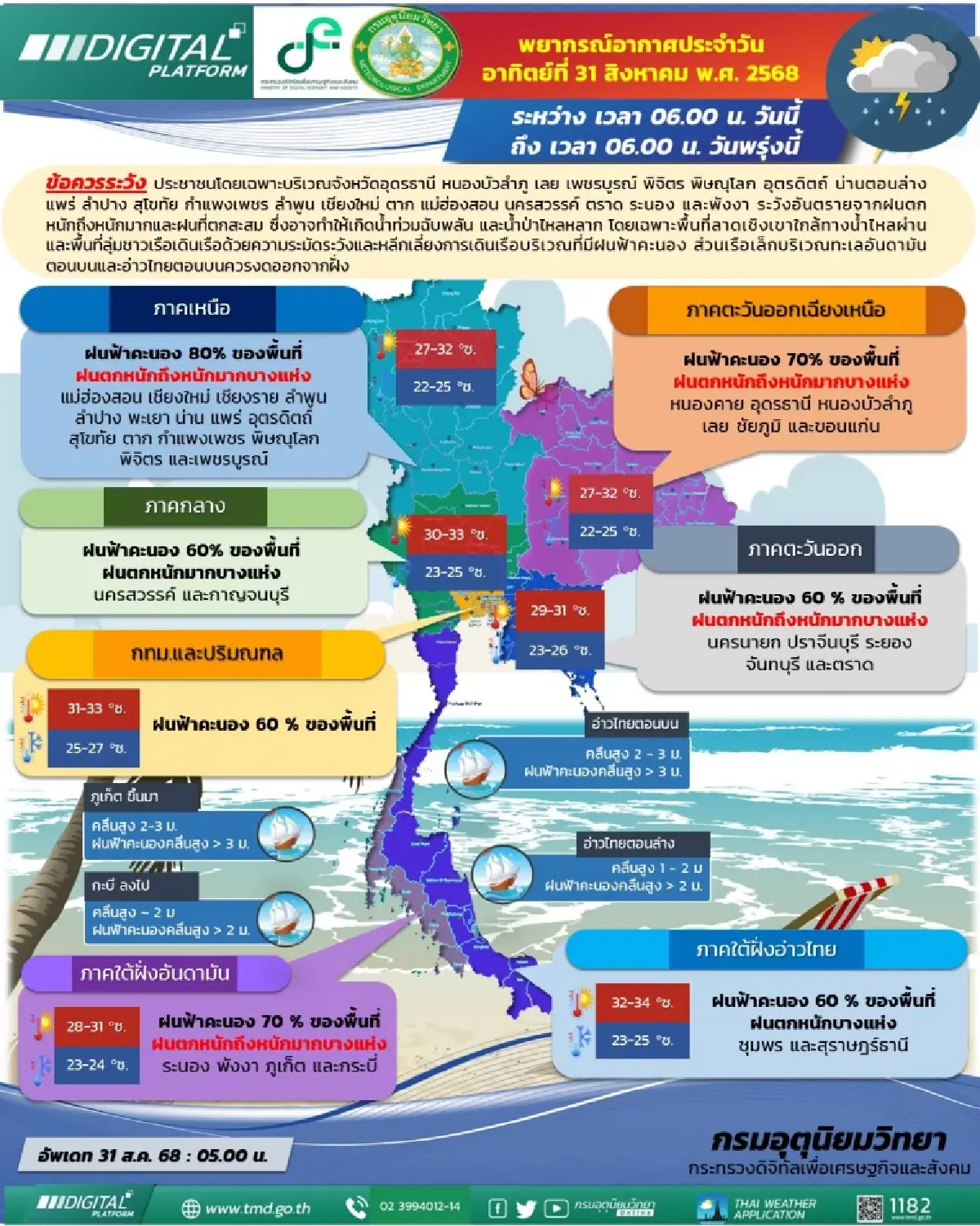 มรสุมเข้าไทย ‘เหนือ อีสาน’ เจอฝนถล่มหนัก ร้อยละ 80 กทม. ฟ้าคะนอง