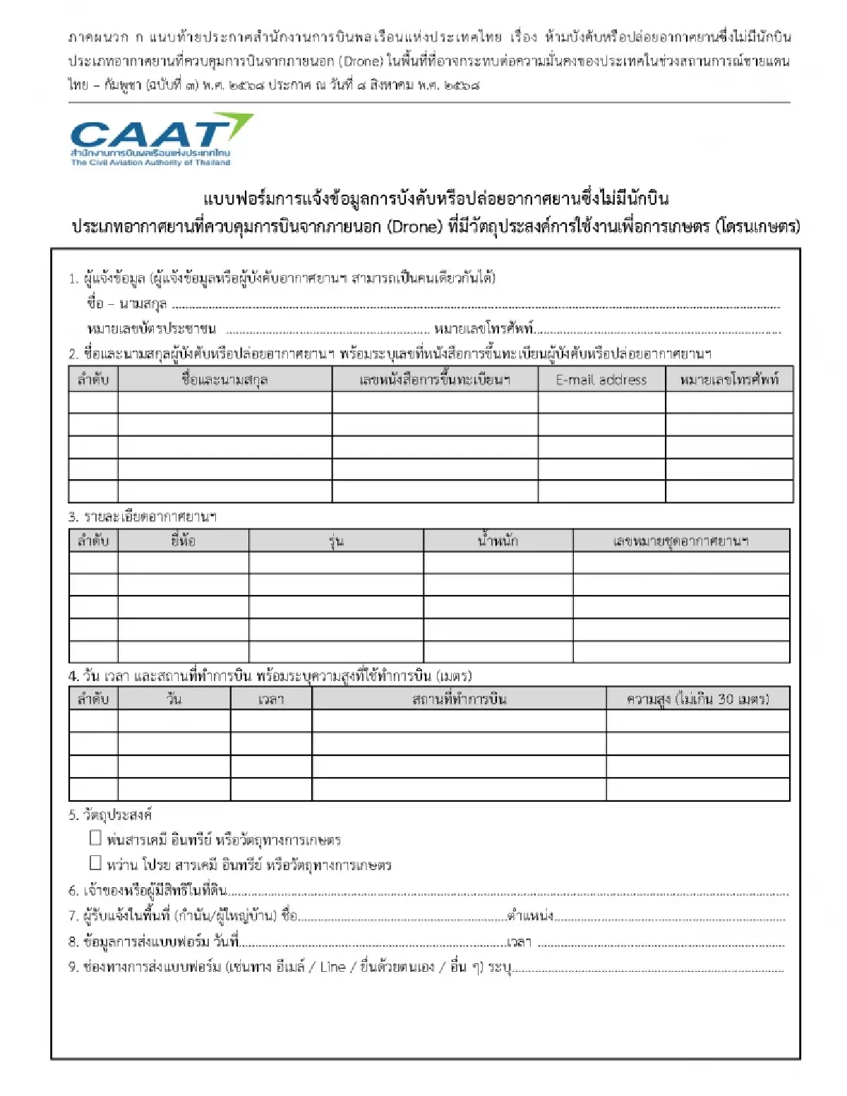 เปิดเงื่อนไขสำคัญ ผ่อนปรน 'โดรนเกษตร' ต้องแจ้งการบินล่วงหน้า
