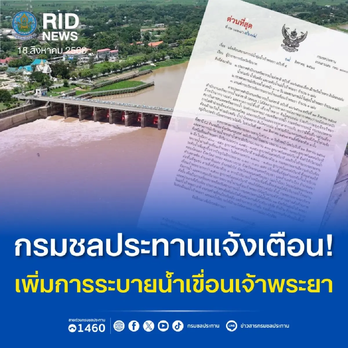 น้ำเจ้าพระยา เพิ่มระดับ 90 ซม. พื้นที่เสี่ยง 5 จุด เตรียมรับมือด่วน