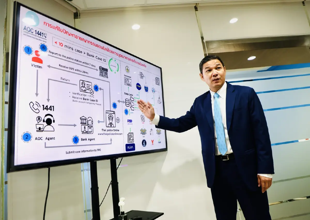 จากรางวัลโลกสู่ยุทธศาสตร์ชาติ ศูนย์ AOC 1441 สยายปีกบทบาท มุ่งสู่ดิจิทัล “คอมมานด์เซ็นเตอร์”