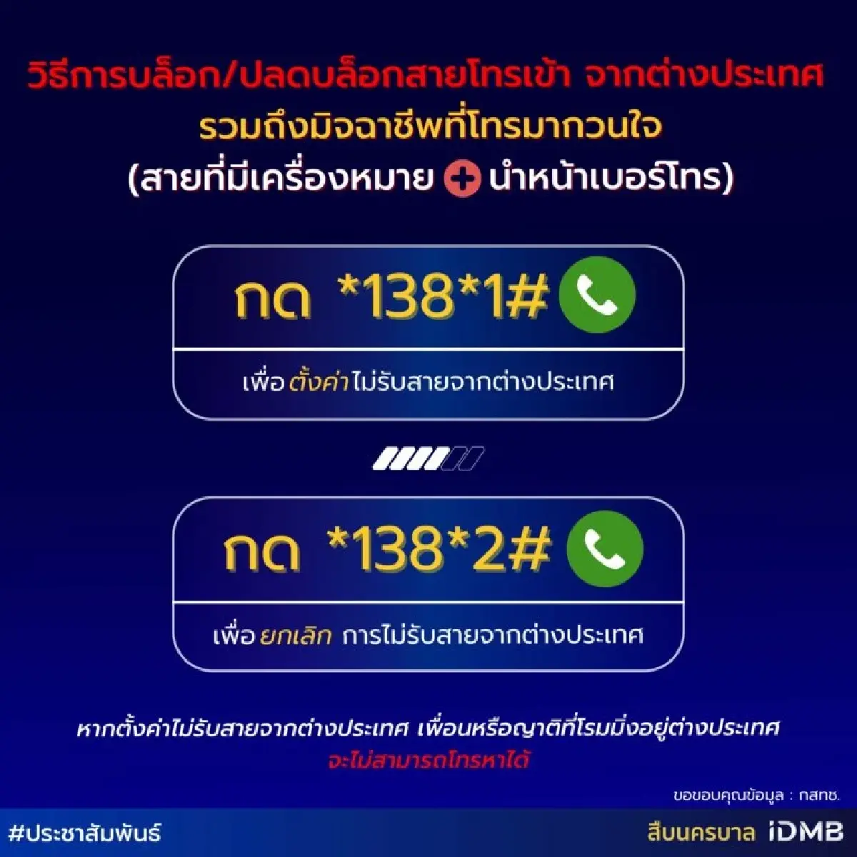กสทช. แนะ วิธีบล็อกสายต่างประเทศ ป้องกันมิจฉาชีพโทรหา ดูดเงินหมดบัญชี