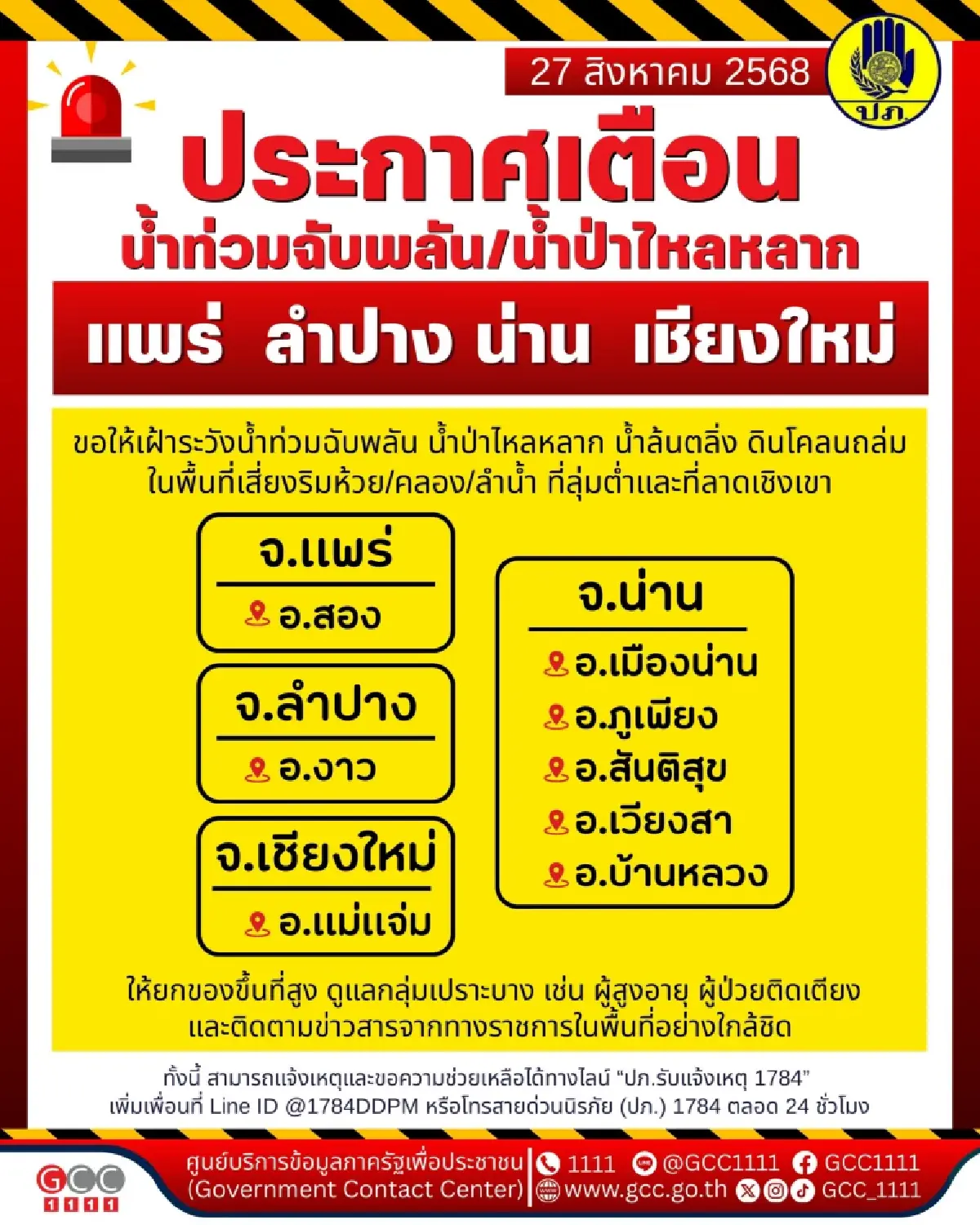 ปภ. แจ้งเตือนน้ำท่วม แพร่ ลำปาง น่าน และเชียงใหม่ ให้ยกของขึ้นที่สูง