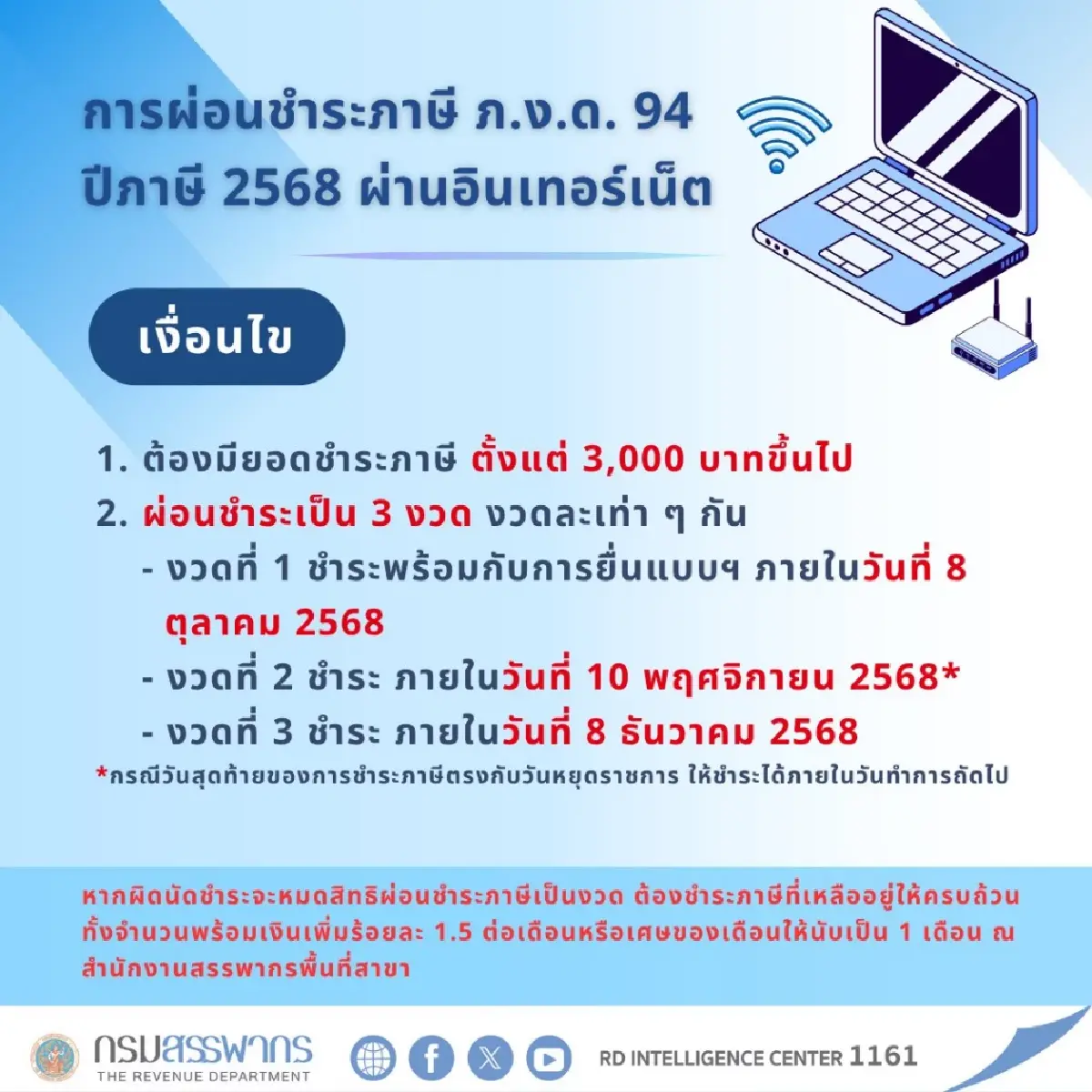 กรมสรรพากร เปิดเงื่อนไข ผ่อนชำระภาษี 2568 จ่าย 3 งวด ผ่านออนไลน์
