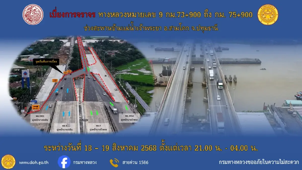 กระทบคนปทุมธานี ปิดถนน 2 วัน สะพานข้ามแม่น้ำเจ้าพระยา อ.สามโคก