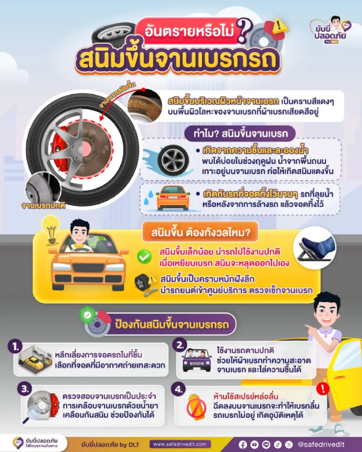 กรมการขนส่งทางบก ตอบชัด จานเบรกขึ้นสนิม เป็นอันตรายหรือไม่