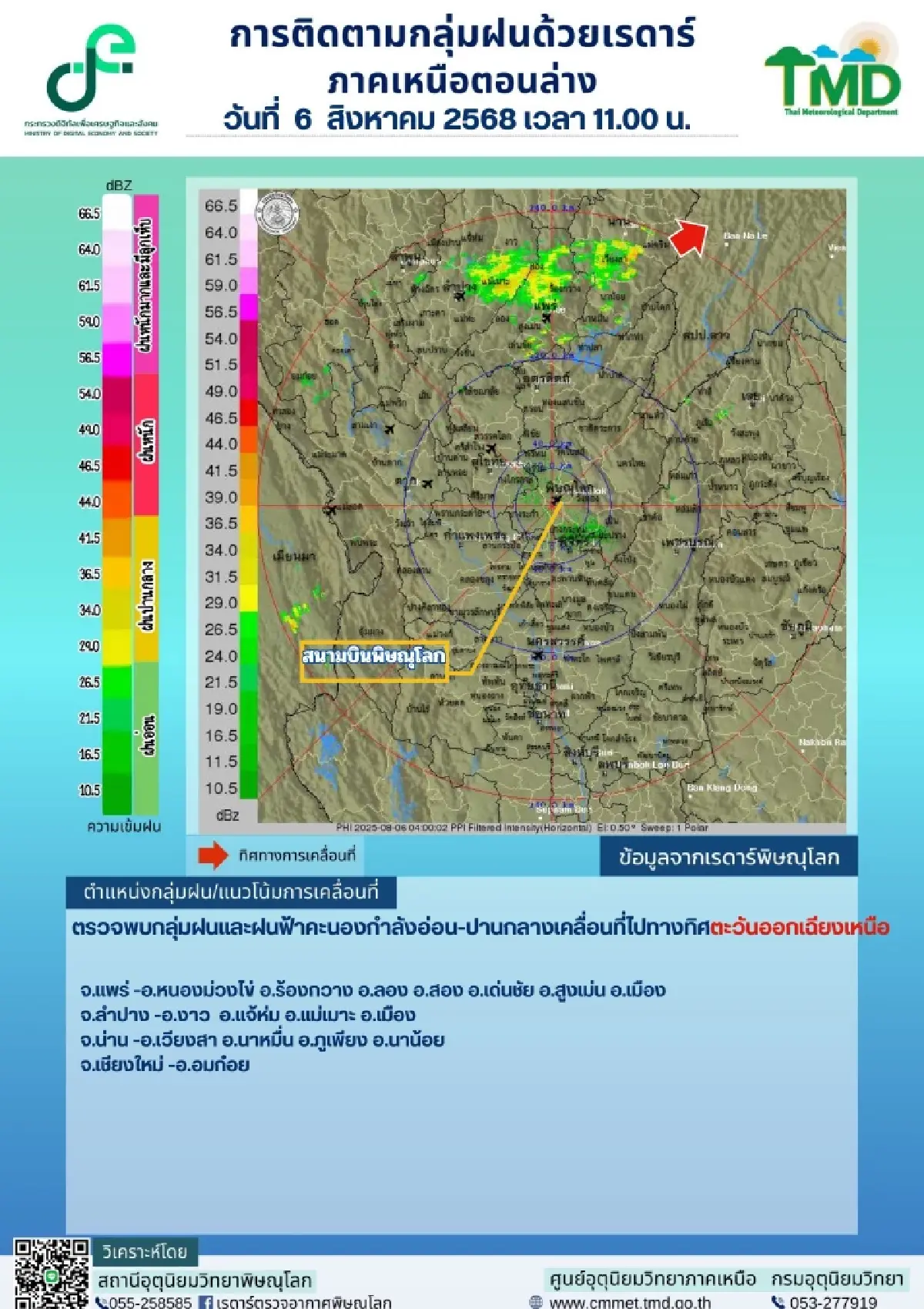 ด่วน น้ำท่วมแม่ฮ่องสอน น้ำป่าทะลักหลายจุด ระดับน้ำสูงเรื่อยๆ
