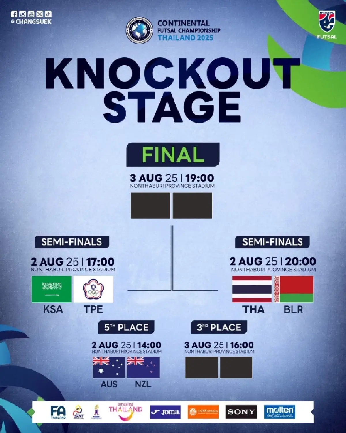 ถ่ายทอดสดฟุตซอล ทีมชาติไทย พบ เบลารุส Continental Futsal ดูบอลสด