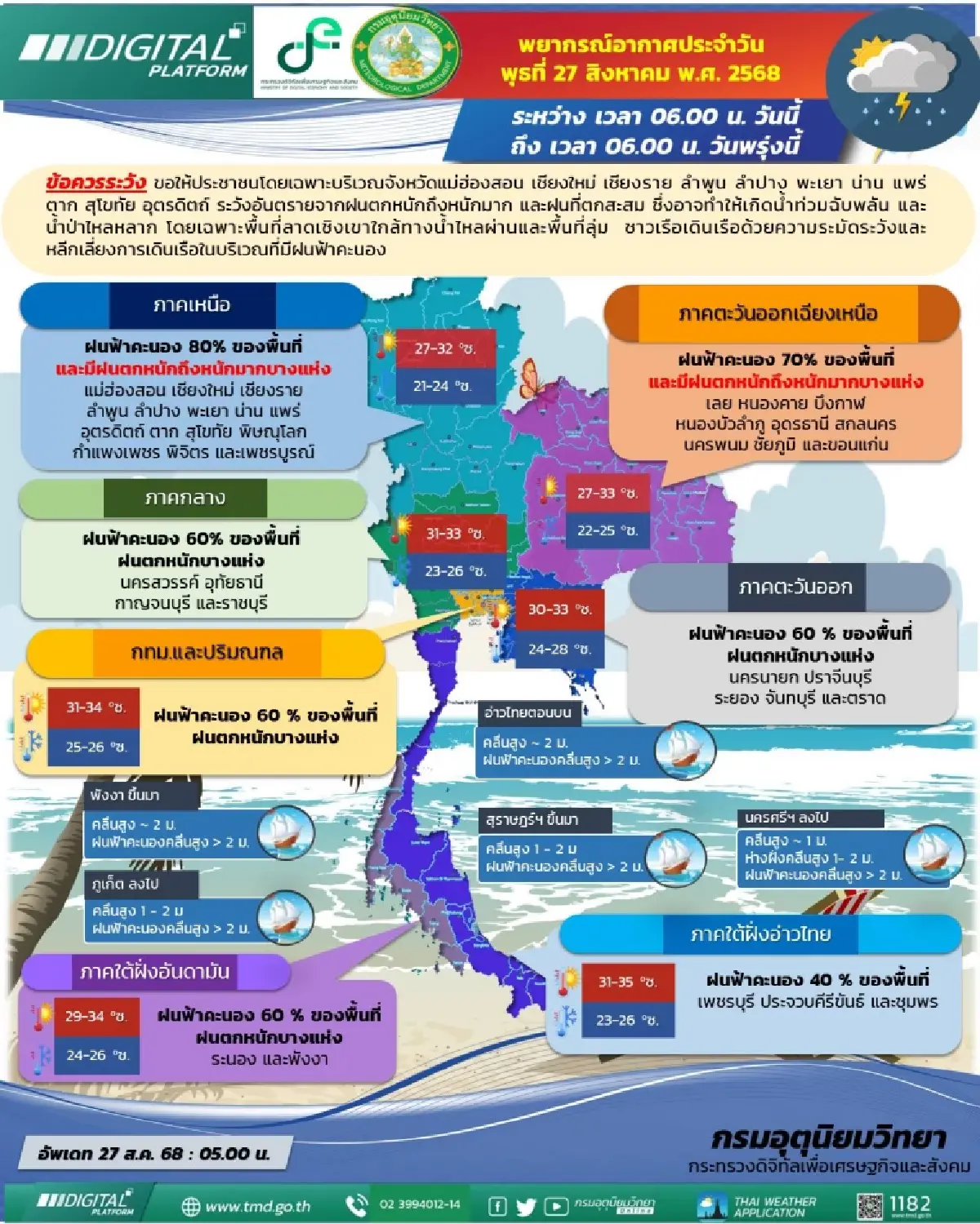 อิทธิพล ‘พายุคาจิกิ’ ซัดแรง ฝนถล่มภาคเหนือ ร้อยละ 80 กทม. ฟ้าคะนอง