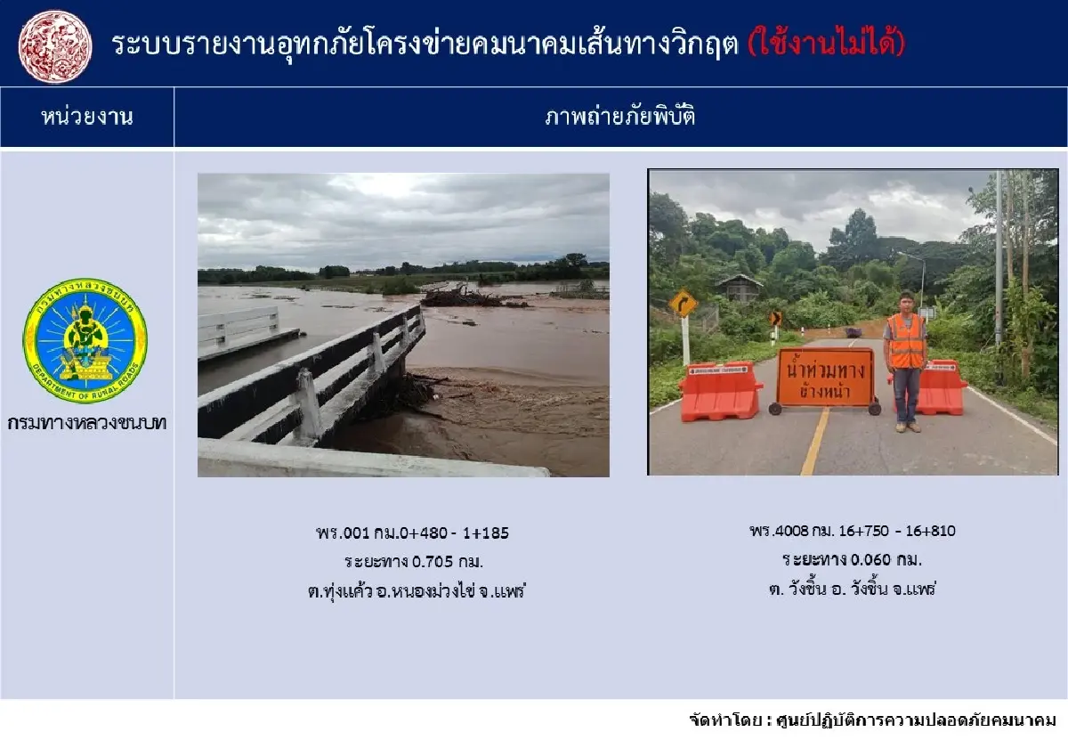 อัปเดตล่าสุด น้ำท่วมภาคเหนือ เช็ก เส้นทางถูกน้ำท่วม รถผ่านไม่ได้