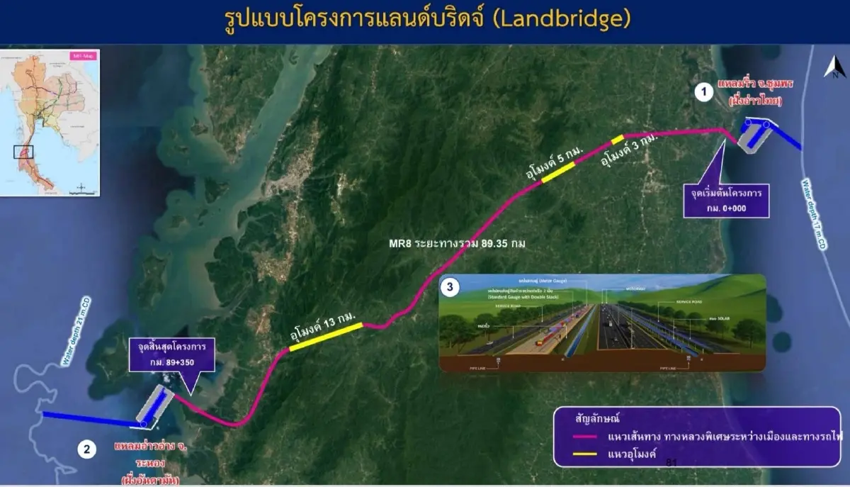 เช็กลิสต์ นโยบายเศรษฐกิจสำคัญ ลุ้นรัฐบาลใหม่เคาะ ไปต่อหรือไม่?  