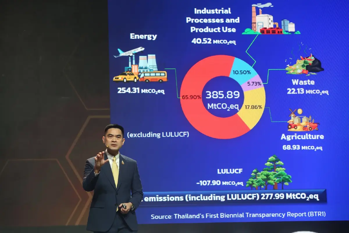 กรุงศรี ครบรอบ 80 ปี จัด Krungsri-MUFG Business Forum มุ่งสู่การเติบโตที่ยั่งยืน