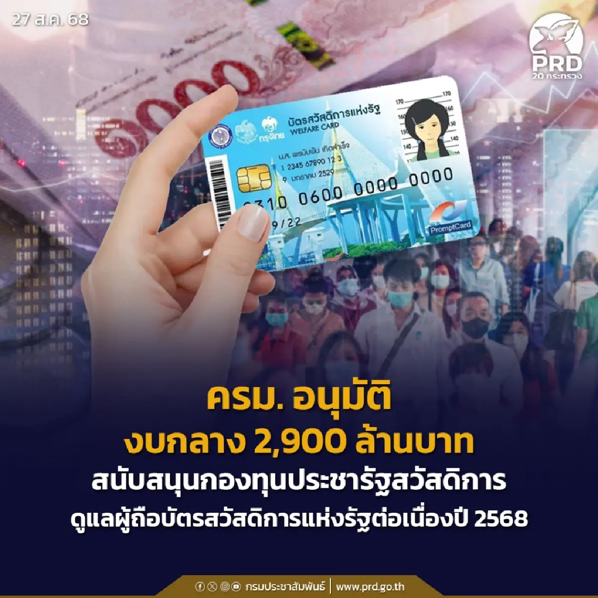 อัปเดต บัตรสวัสดิการแห่งรัฐ 2568 ผู้ถือบัตร 13.45 ล้านคน ต้องรู้
