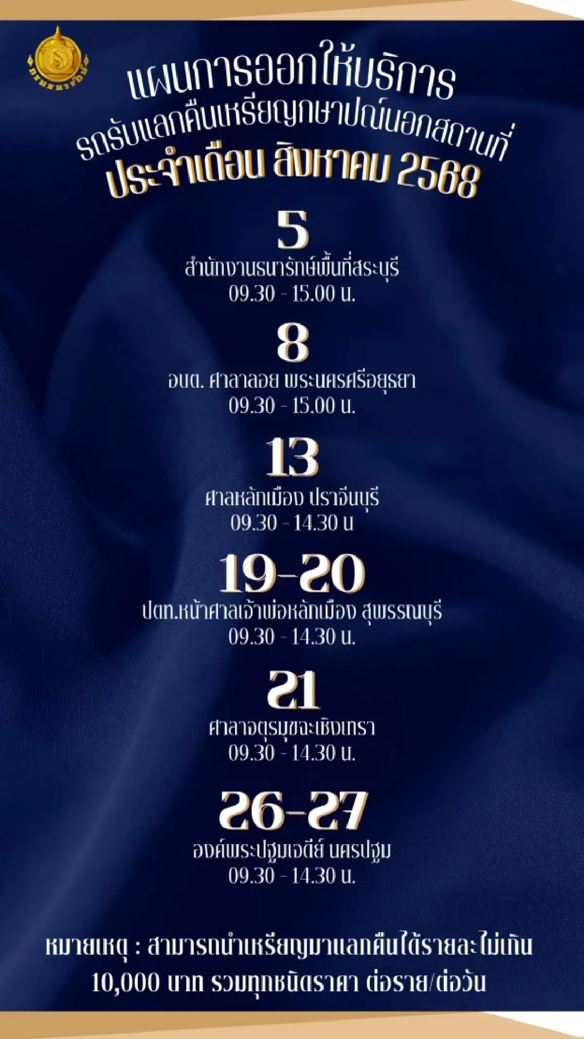 เช็กพิกัด จุดแลกเหรียญ เดือนสิงหาคม 2568 รับแลกคืนเหรียญ สัญจร 6 จว.