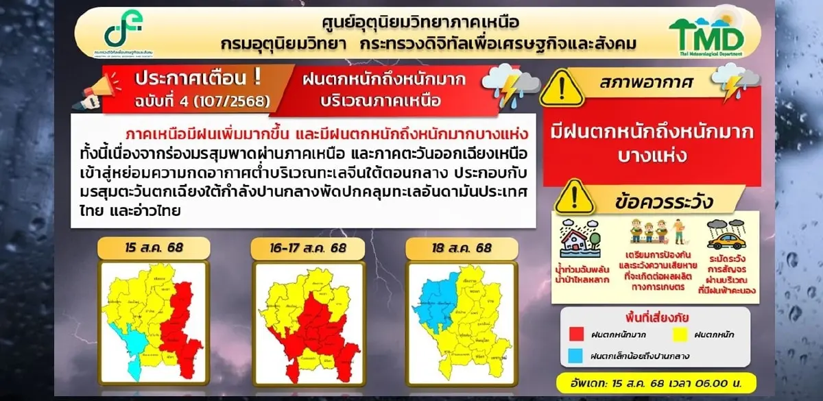 ด่วน เตือนภัยน้ำท่วมแพร่ ระวังดินถล่ม อ.ร้องกวาง ยกของขึ้นที่สูง