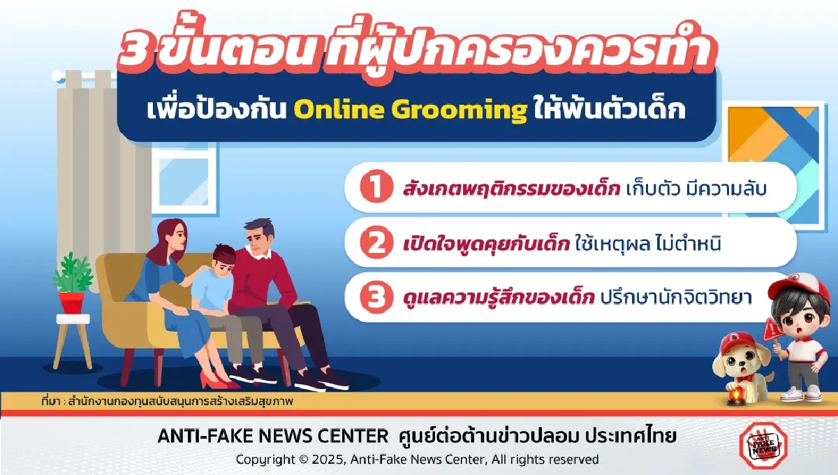 สสส. แนะสิ่งที่ผู้ปกครองควรทำ ป้องกันการล่อลวงเด็ก Online Grooming