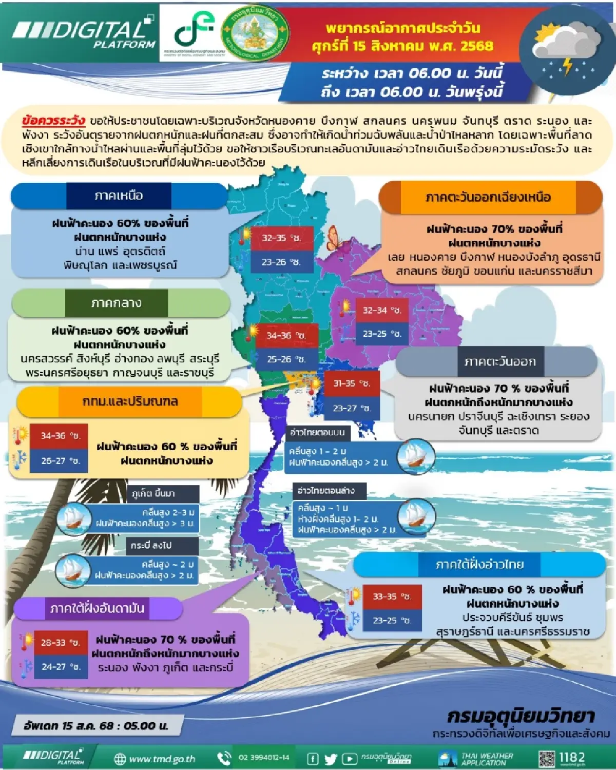 ฝนฟ้าอากาศวันนี้ กรมอุตุ เตือนทั่วไทย ฝนตกหนักถึงหนักมาก มีฝน 70%