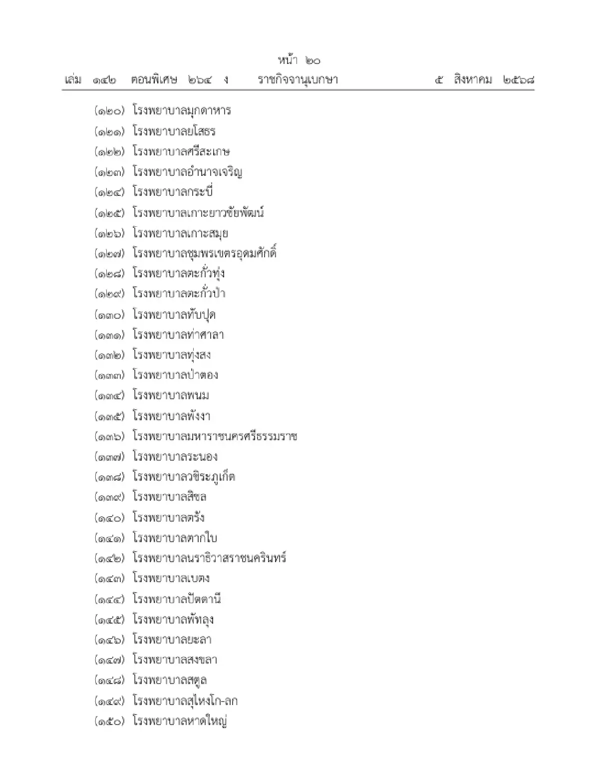 ราชกิจจาฯ ประกาศ รายชื่อสถานบำบัดรักษาทางสุขภาพจิต พ.ศ. 2568