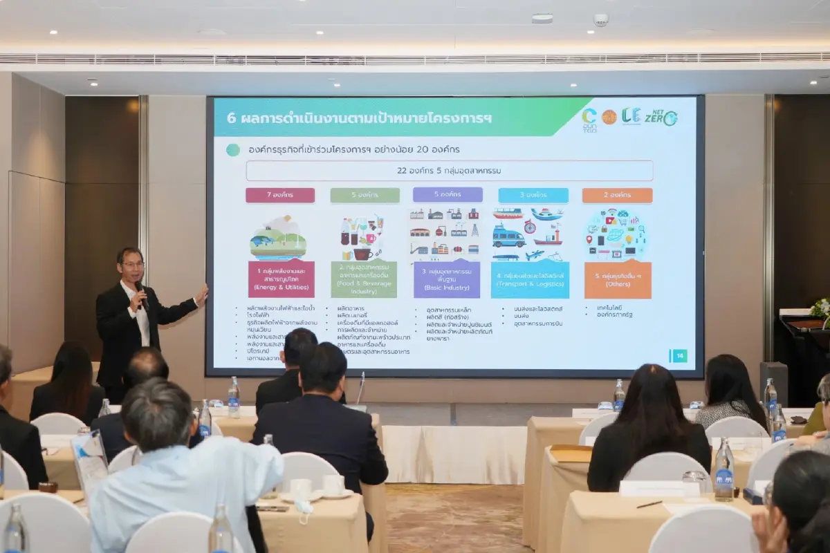 TGO ส่งเสริมภาคอุตสาหกรรม กำหนดเป้าหมายการปล่อยก๊าซเรือนกระจก มุ่งสู่ Net Zero
