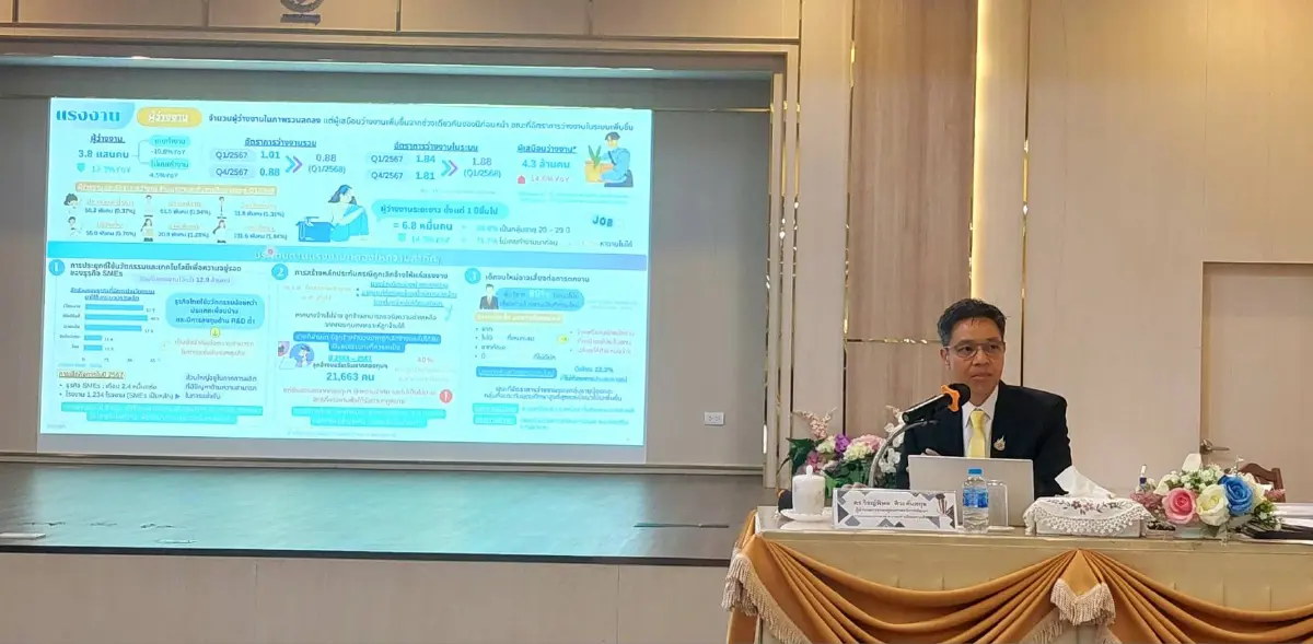 ‘สภาพัฒน์’ ยก 10 ความเสี่ยง - ภัยคุกคาม  ฉุดรั้งการพัฒนาเศรษฐกิจไทย