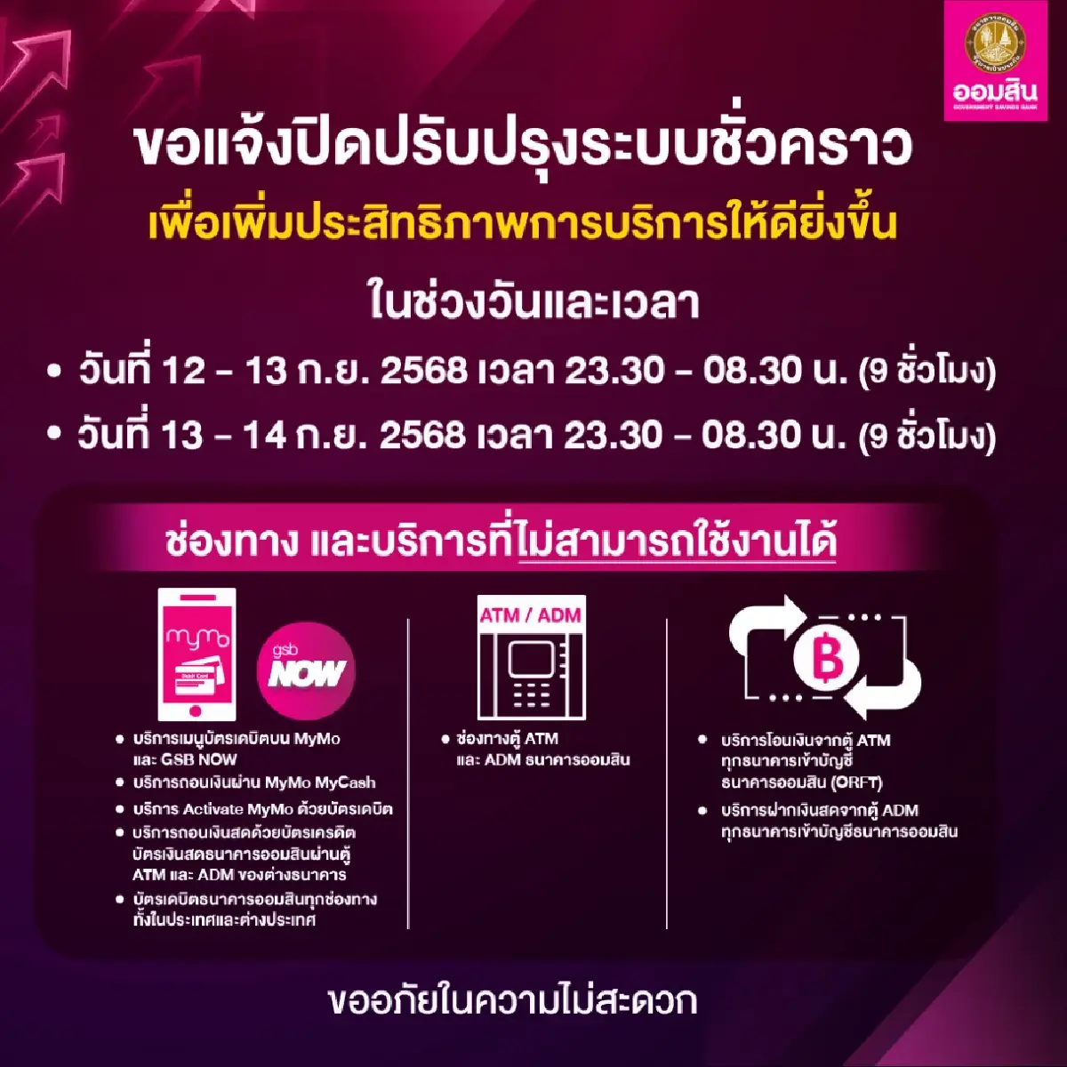 6 แบงก์ใหญ่ 'ปิดปรับปรุงระบบ' เดือน ส.ค. 68 เช็กเลยมีธนาคารไหนบ้าง