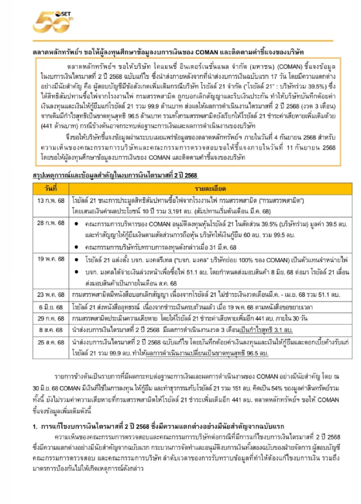 ตลท. เตือนผู้ลงทุนศึกษา งบการเงิน COMAN ติดตามคำชี้แจงของบริษัท