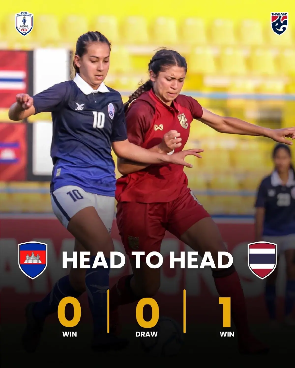 ดูบอลสด ทีมชาติไทย พบ กัมพูชา ถ่ายทอดสดฟุตบอล ชิงแชมป์อาเซียน 2025