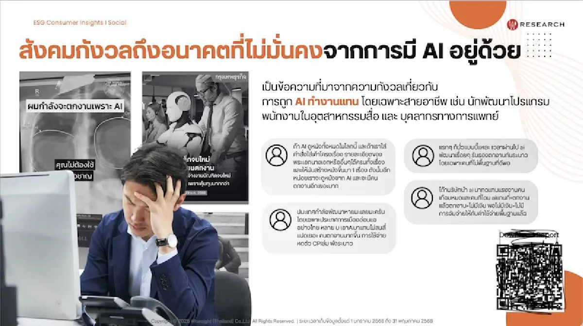 ฟังเสียงชาวโซเชียลปี 68 กังวลเศรษฐกิจ ห่วงปากท้อง ข้าวของแพง