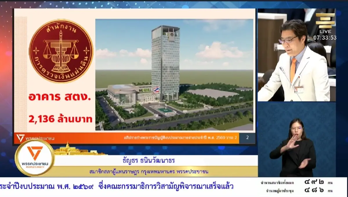 กมธ.หั่นเหี้ยน! งบสร้าง'ตึกสตง.'10แห่ง 112ล้าน ปชน.คาใจ4เดือนยังไม่เลิกสัญญา