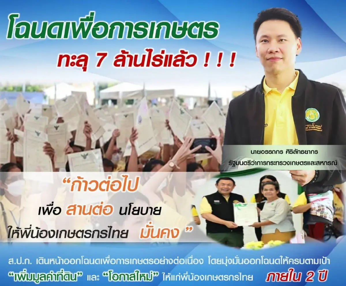 ส.ป.ก. เร่งออกโฉนดเพื่อการเกษตรหลังเกษตรกรแห่ยื่นขอ 18 ล้านไร่