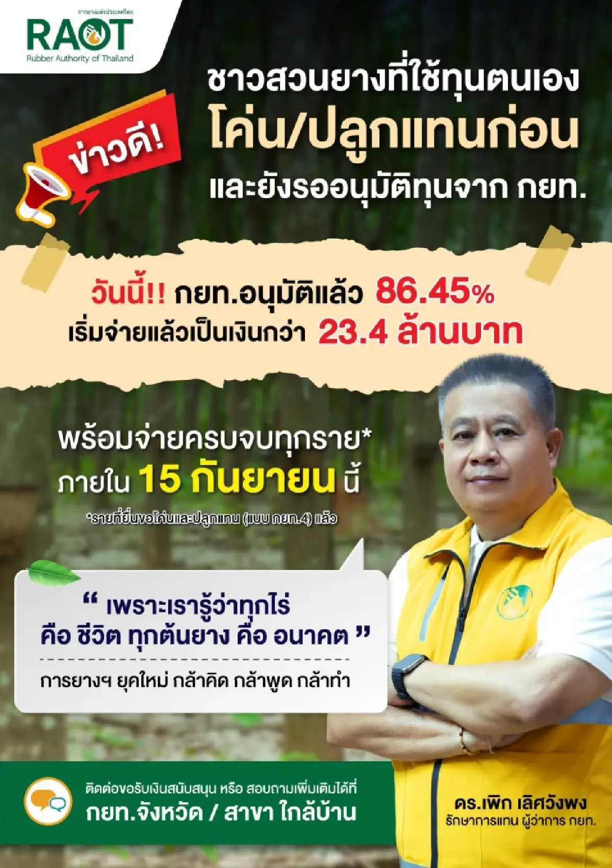 เงินช่วยเหลือชาวสวนยาง ได้เงิน 16000 โค่งยางปลูกใหม่ กยท.จ่ายครบ