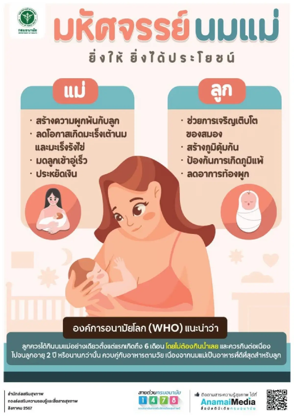 นมแม่ 6 เดือนแรกดีสุด! ภูมิคุ้มกันพุ่ง สมองปัง แม่ลูกผูกพัน