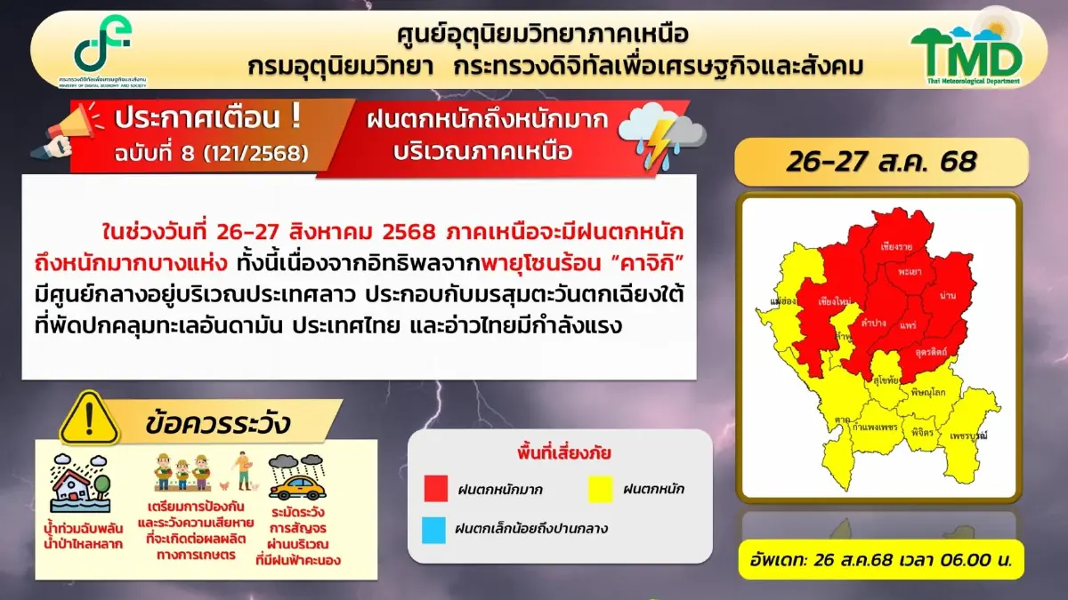 พายุคาจิกิ พ่นพิษ ถล่มภาคเหนือ อุทยานฯ ดอยขุนตาล ฝนตกหนักมาก ลมแรง