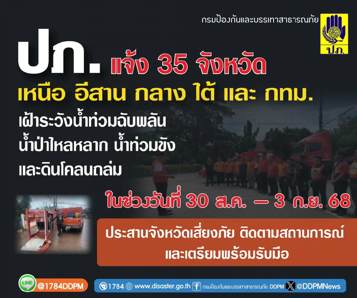 เตรียมรับมือ! เตือน 35 จว. เฝ้าระวังน้ำท่วม น้ำป่า ดินถล่ม 30 ส.ค. - 3 ก.ย.