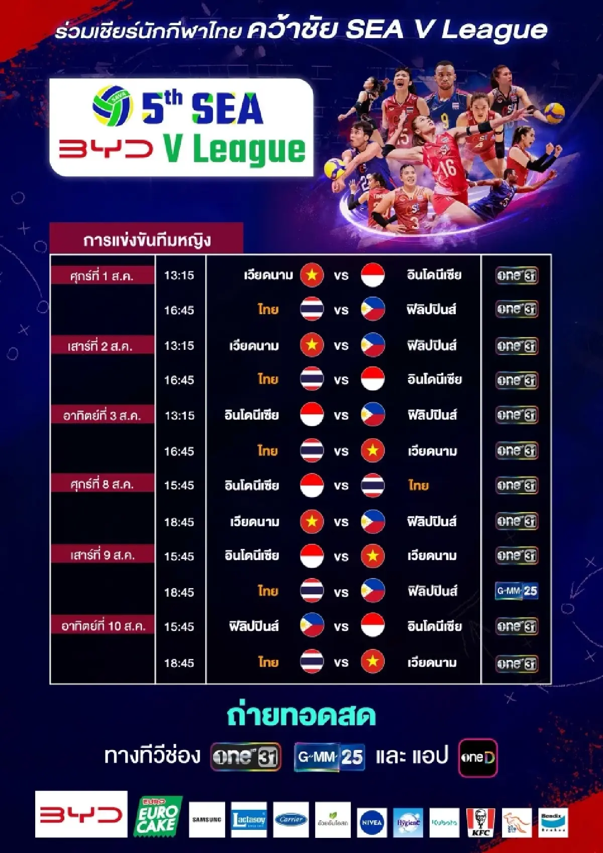 ดูฟรี 'ไทย พบ อินโดนีเซีย' ถ่ายทอดสดวอลเลย์บอลหญิง SEA V League 2025