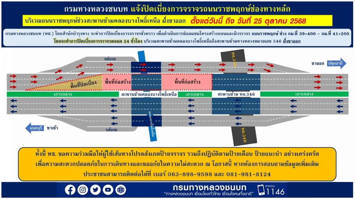 เช็ก! ปิดเบี่ยงจราจร ถนนราชพฤกษ์ ช่วงสะพานข้ามคลองบางโพธิ์เหนือ