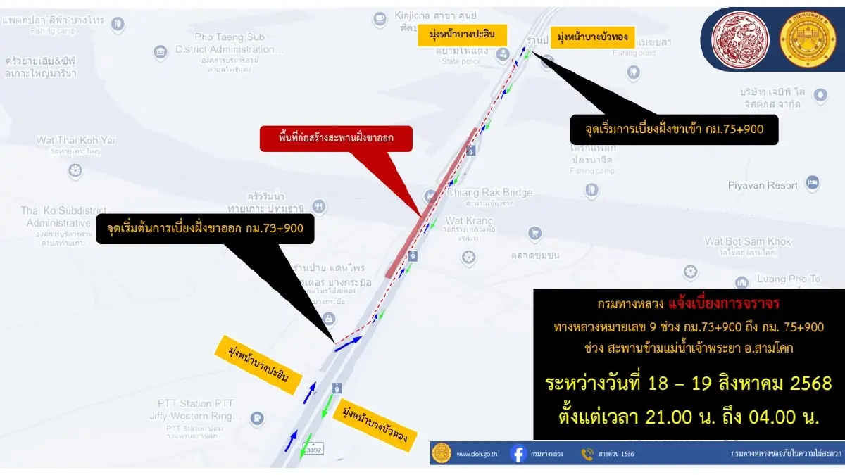 กระทบคนปทุมธานี ปิดถนน 2 วัน สะพานข้ามแม่น้ำเจ้าพระยา อ.สามโคก
