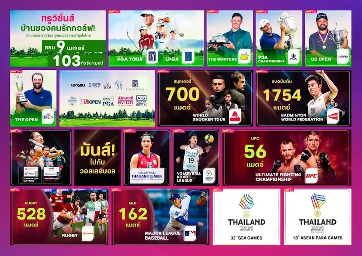 ‘ทรูวิชั่นส์ นาว’ เขย่าแพ็คเกจ สู้ศึกโอทีที   ทุ่ม 200 ล้าน ลุยคอนเทนต์