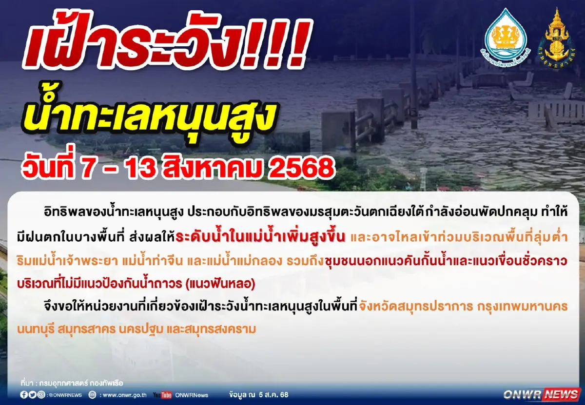 เช็กด่วน 6 จังหวัดริมเจ้าพระยา ระวังน้ำทะเลหนุนสูง ช่วง 7-13 ส.ค.