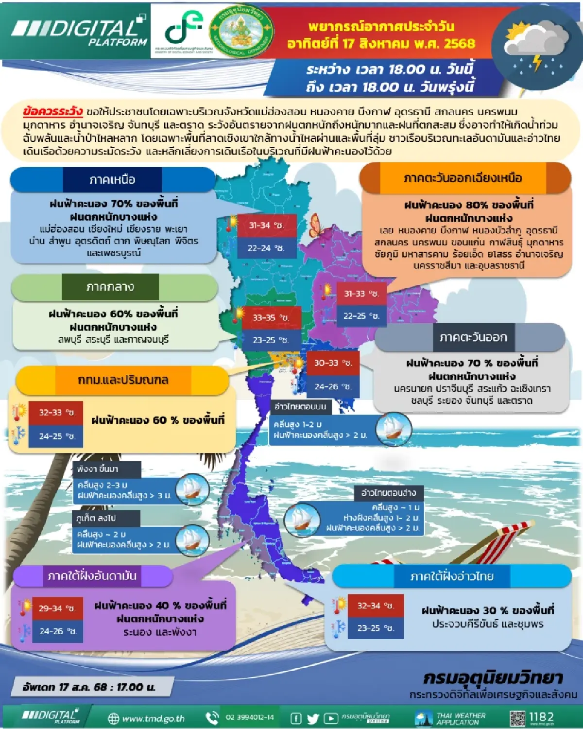 พยากรณ์อากาศพรุ่งนี้ ระวัง! ฝนตกหนักทั่วไทย โดยเฉพาะภาคตะวันออก