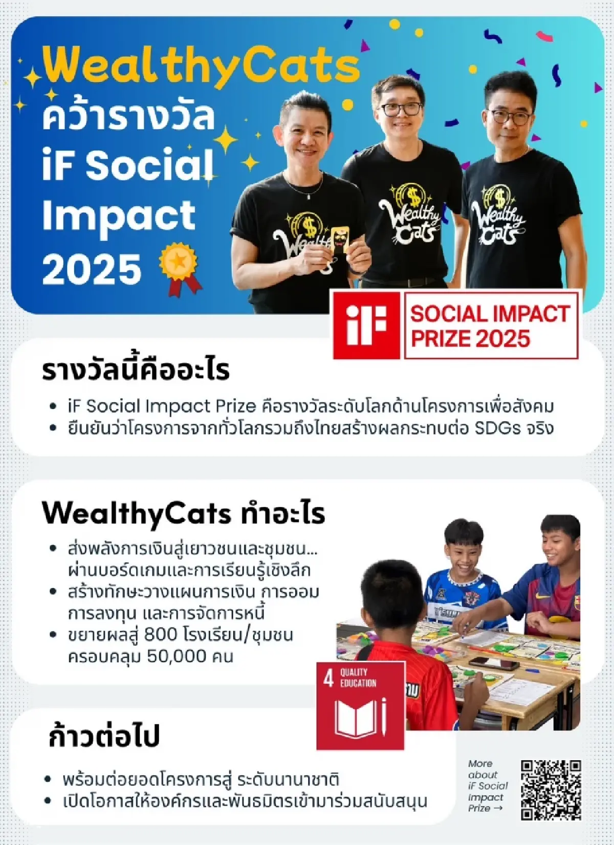 WealthyCats เจ๋ง! คว้ารางวัลระดับโลก  สอนเด็กไทยฉลาดเรื่องเงิน เงิน