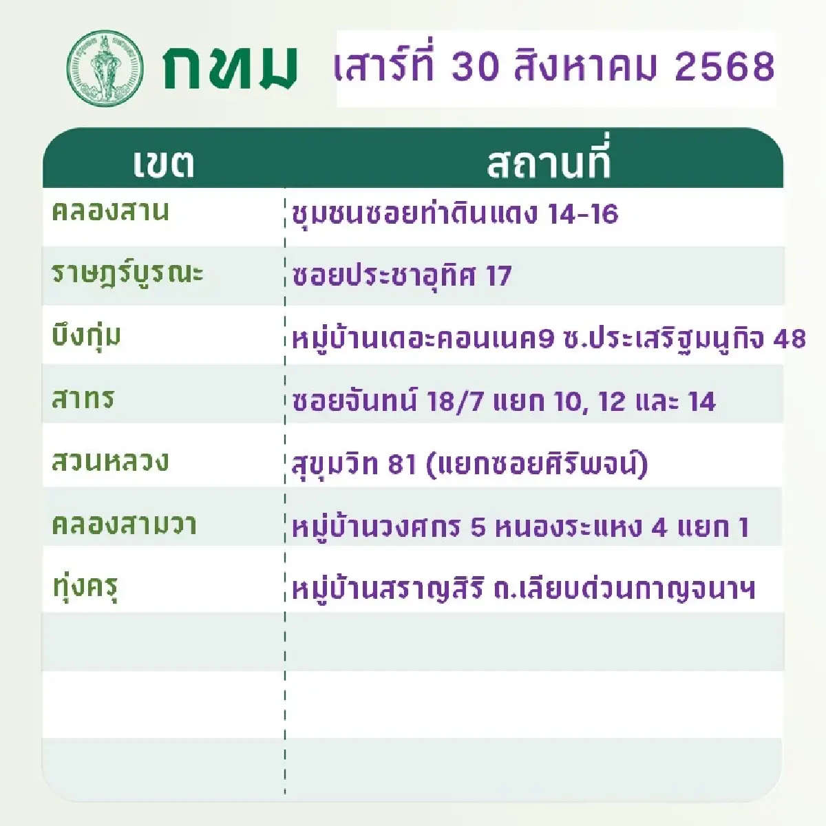 กทม. นัดทิ้ง นัดเก็บ ขยะชิ้นใหญ่ฟรี ทุกสำนักงานเขต 30-31 ส.ค.68