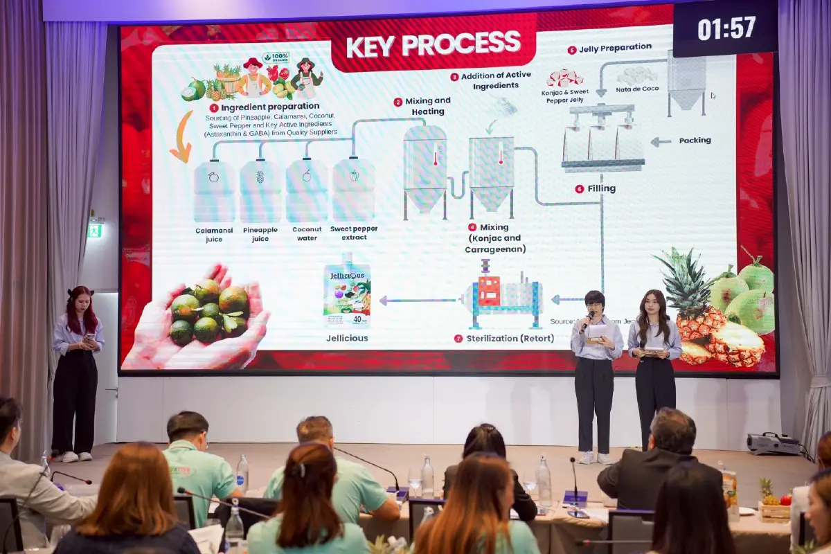 COCOCO  จัดประกวดนวัตกรรมอาหาร-เครื่องดื่ม CONOVATIVE AWARD 2025”