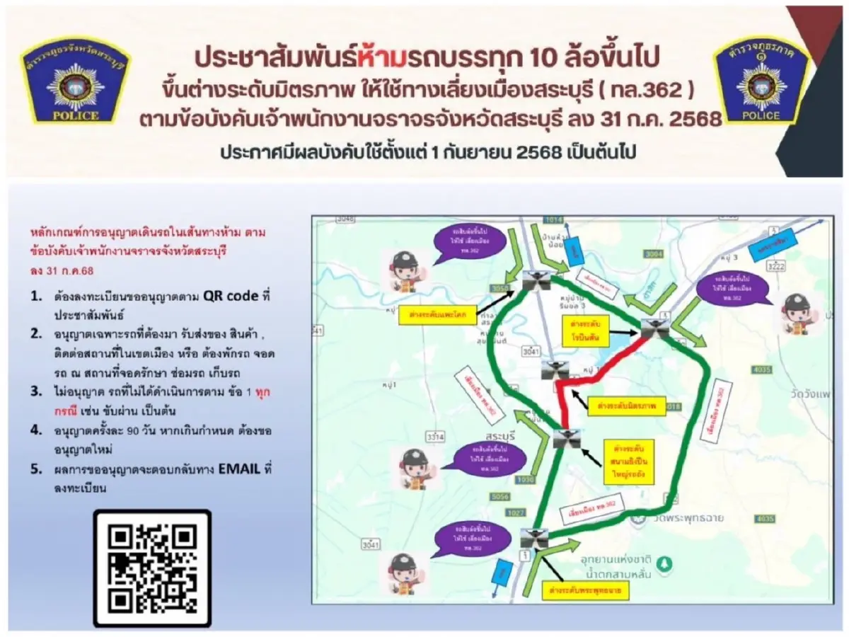 เช็กเส้นทาง ห้ามรถบรรทุก 10 ล้อ ขึ้นทางต่างระดับมิตรภาพสระบุรี