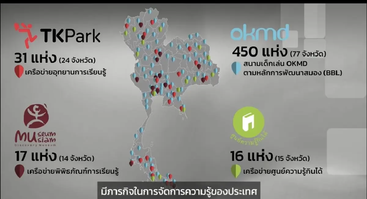 ปลุกพลัง Soft Power เดินหน้า 4 อุตสาหกรรมสร้างสรรค์ปี 2569 