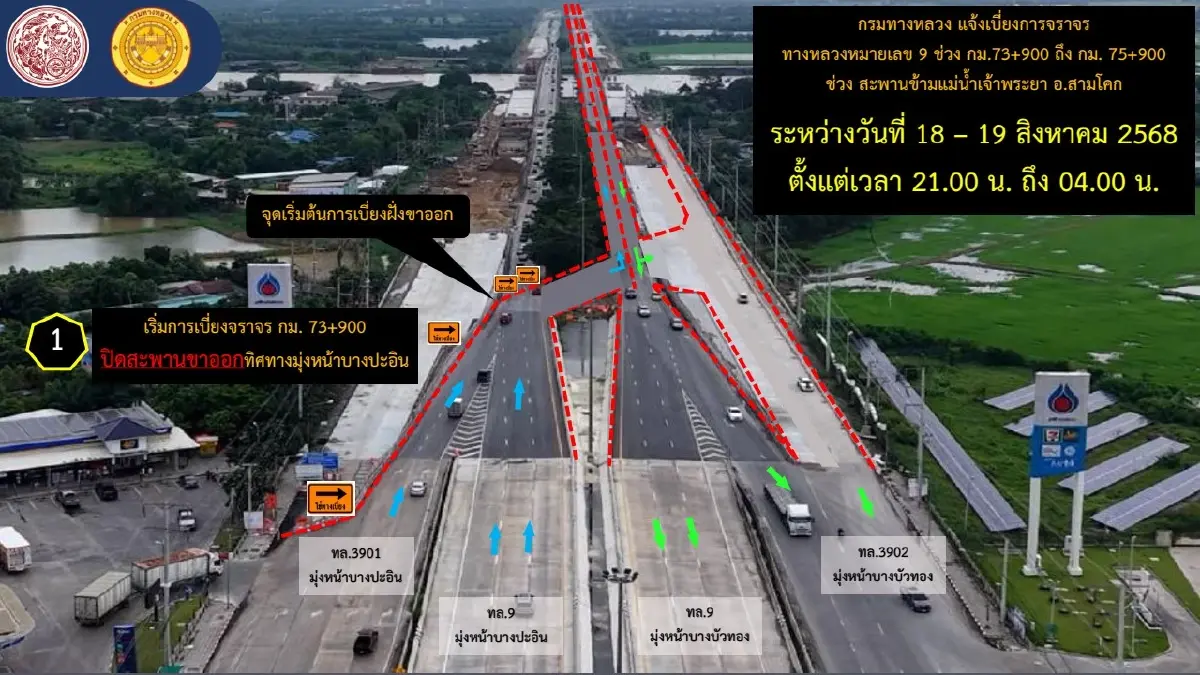 กระทบคนปทุมธานี ปิดถนน 2 วัน สะพานข้ามแม่น้ำเจ้าพระยา อ.สามโคก