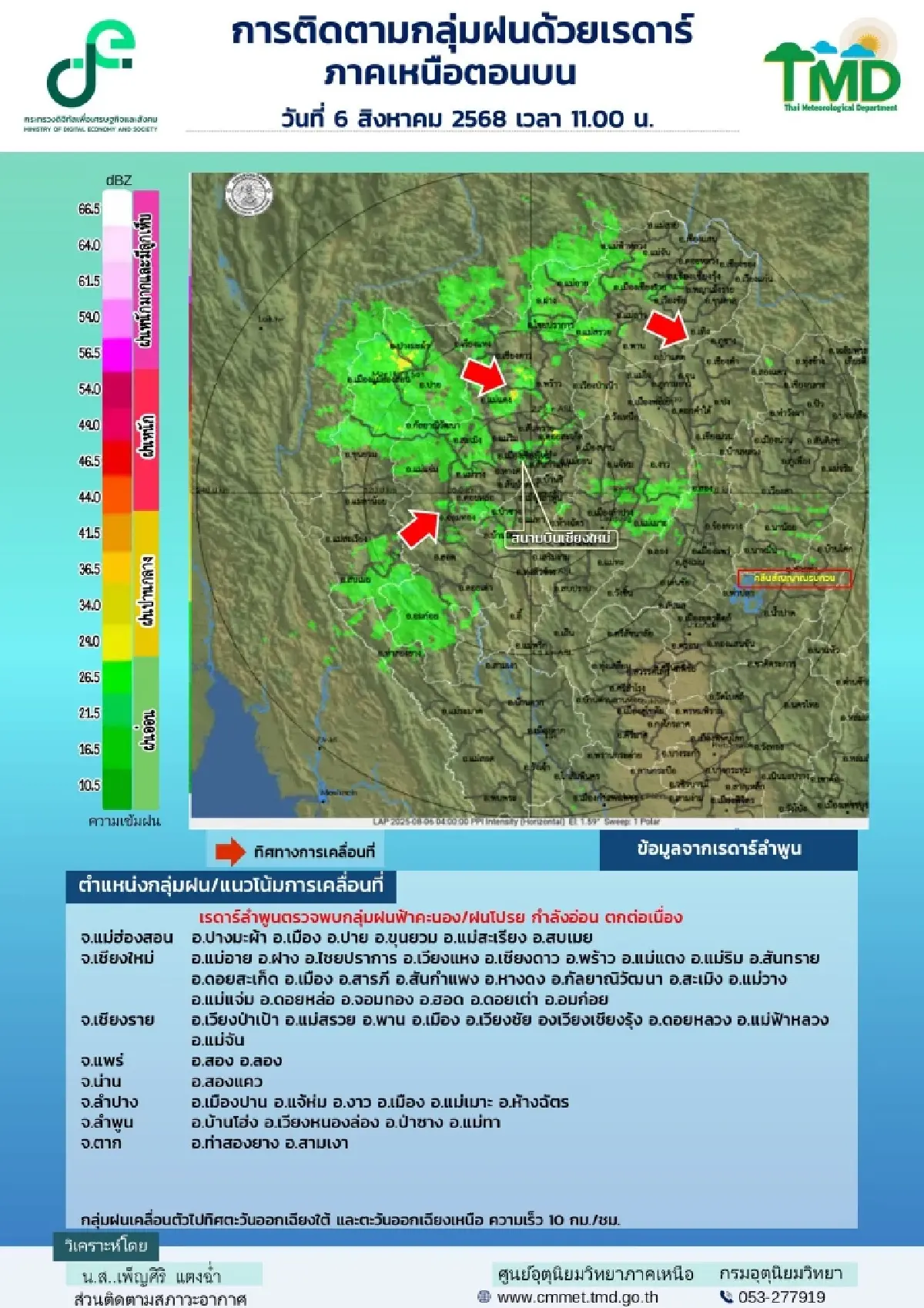 ด่วน น้ำท่วมแม่ฮ่องสอน น้ำป่าทะลักหลายจุด ระดับน้ำสูงเรื่อยๆ